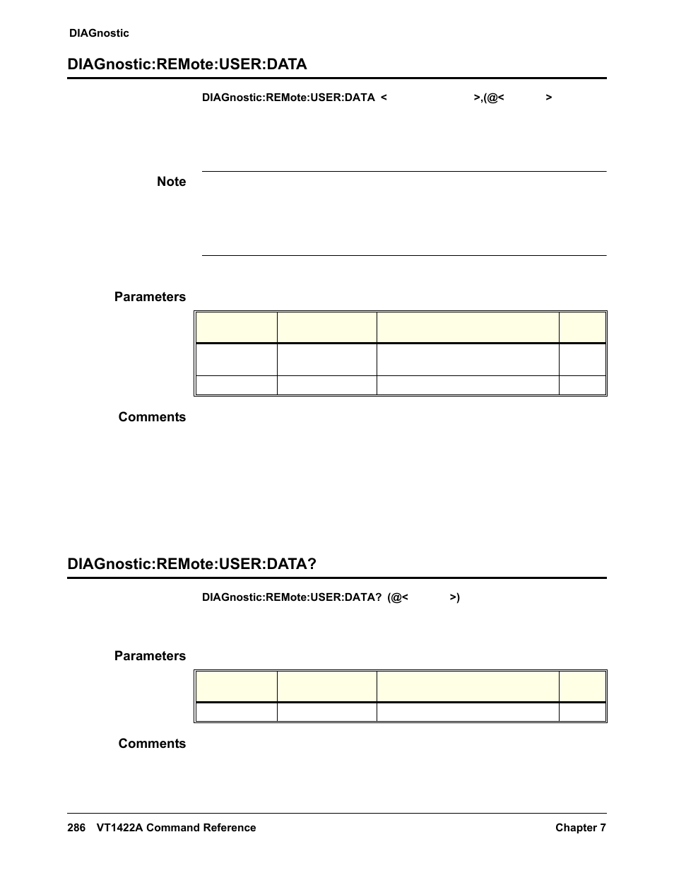 Diagnostic:remote:user:data, Parameters, Comments | VXI VT1422A User Manual | Page 288 / 529