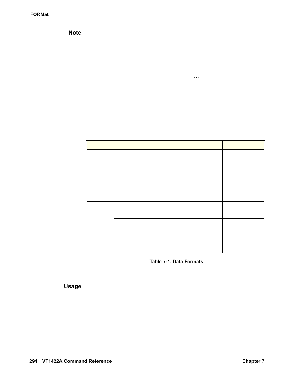 Usage | VXI VT1422A User Manual | Page 296 / 529