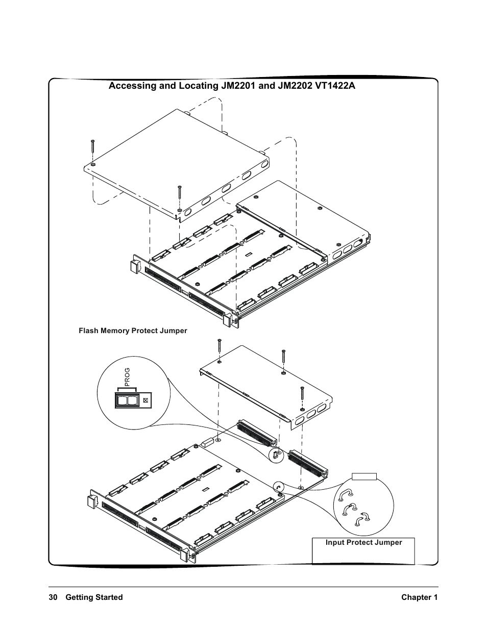 VXI VT1422A User Manual | Page 30 / 529