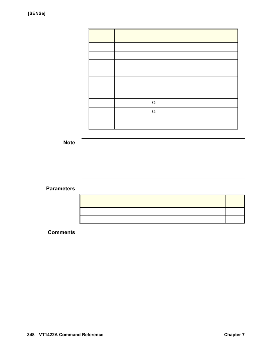 Parameters, Comments | VXI VT1422A User Manual | Page 350 / 529