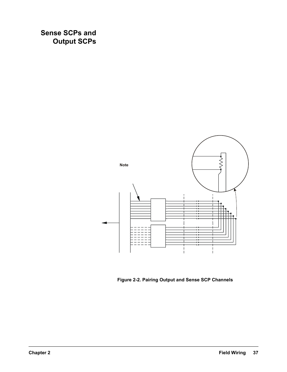 Sense scps and output scps | VXI VT1422A User Manual | Page 37 / 529