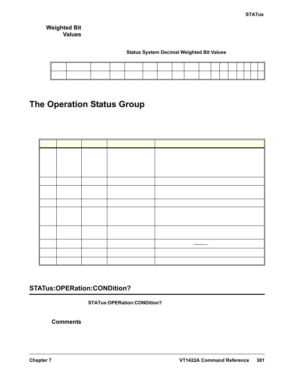 Weighted bit values, The operation status group, Status:operation:condition | Comments | VXI VT1422A User Manual | Page 383 / 529