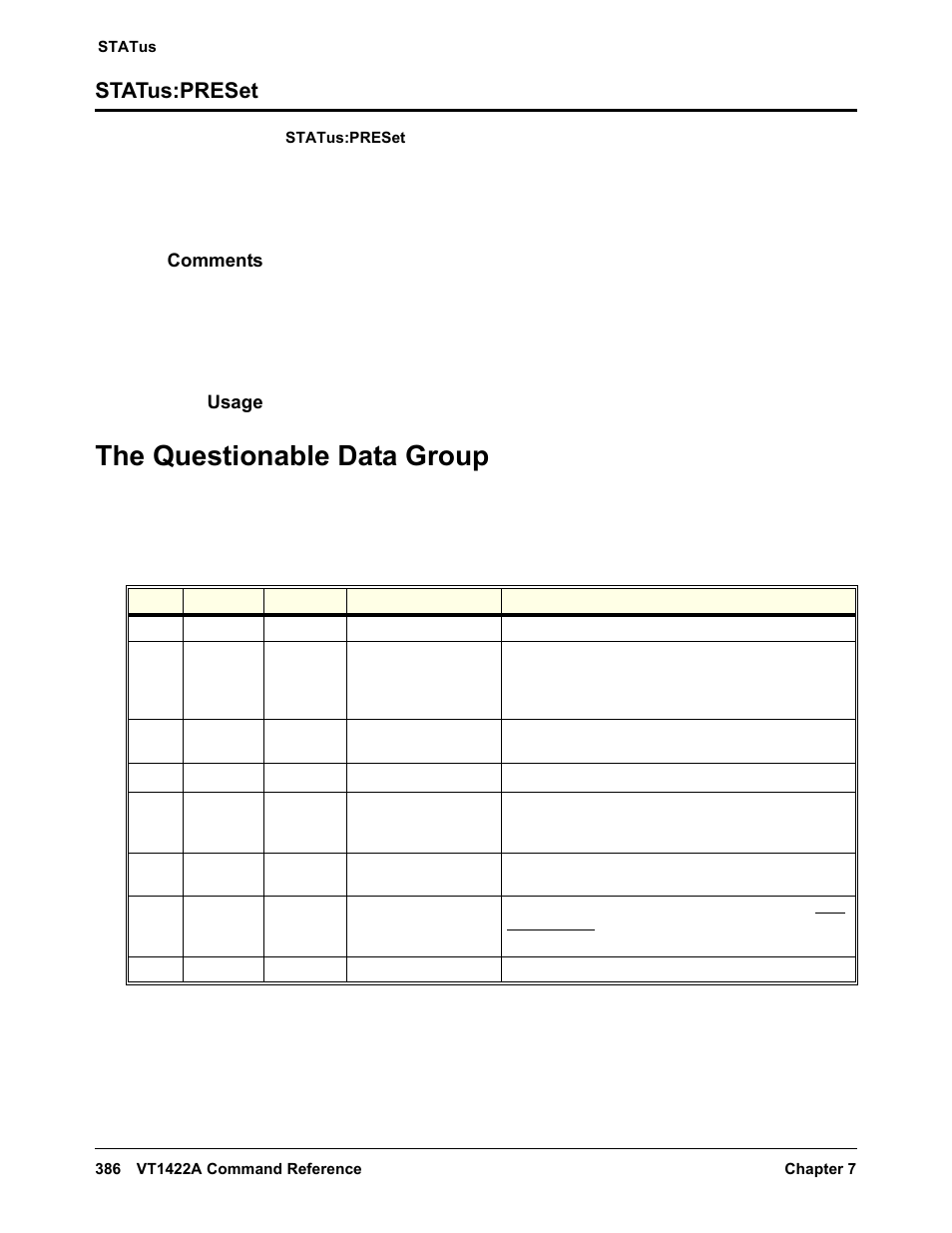 Status:preset, Comments, Usage | The questionable data group | VXI VT1422A User Manual | Page 388 / 529