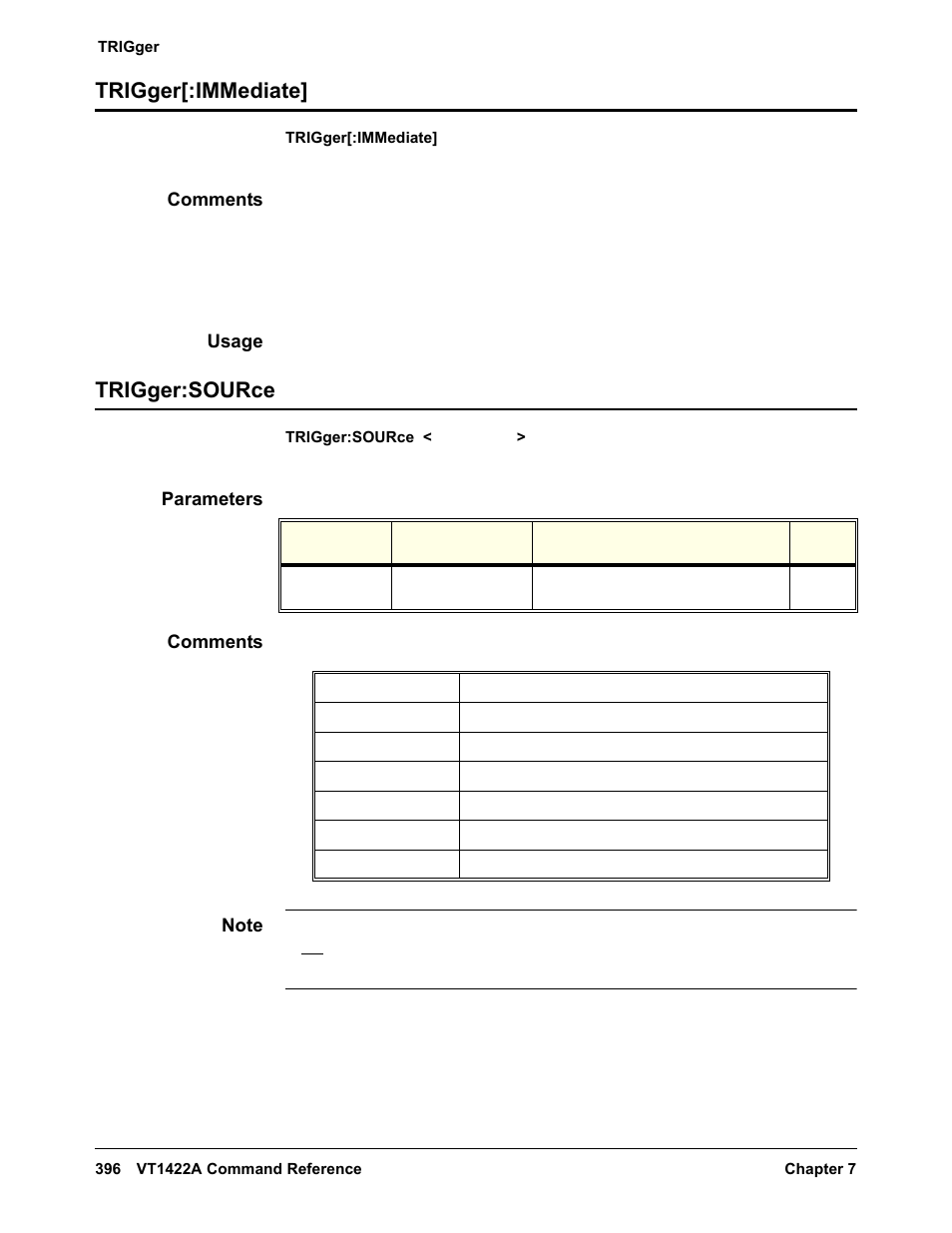 Trigger[:immediate, Comments, Usage | Trigger:source, Parameters, Trigger[:immediate] trigger:source | VXI VT1422A User Manual | Page 398 / 529