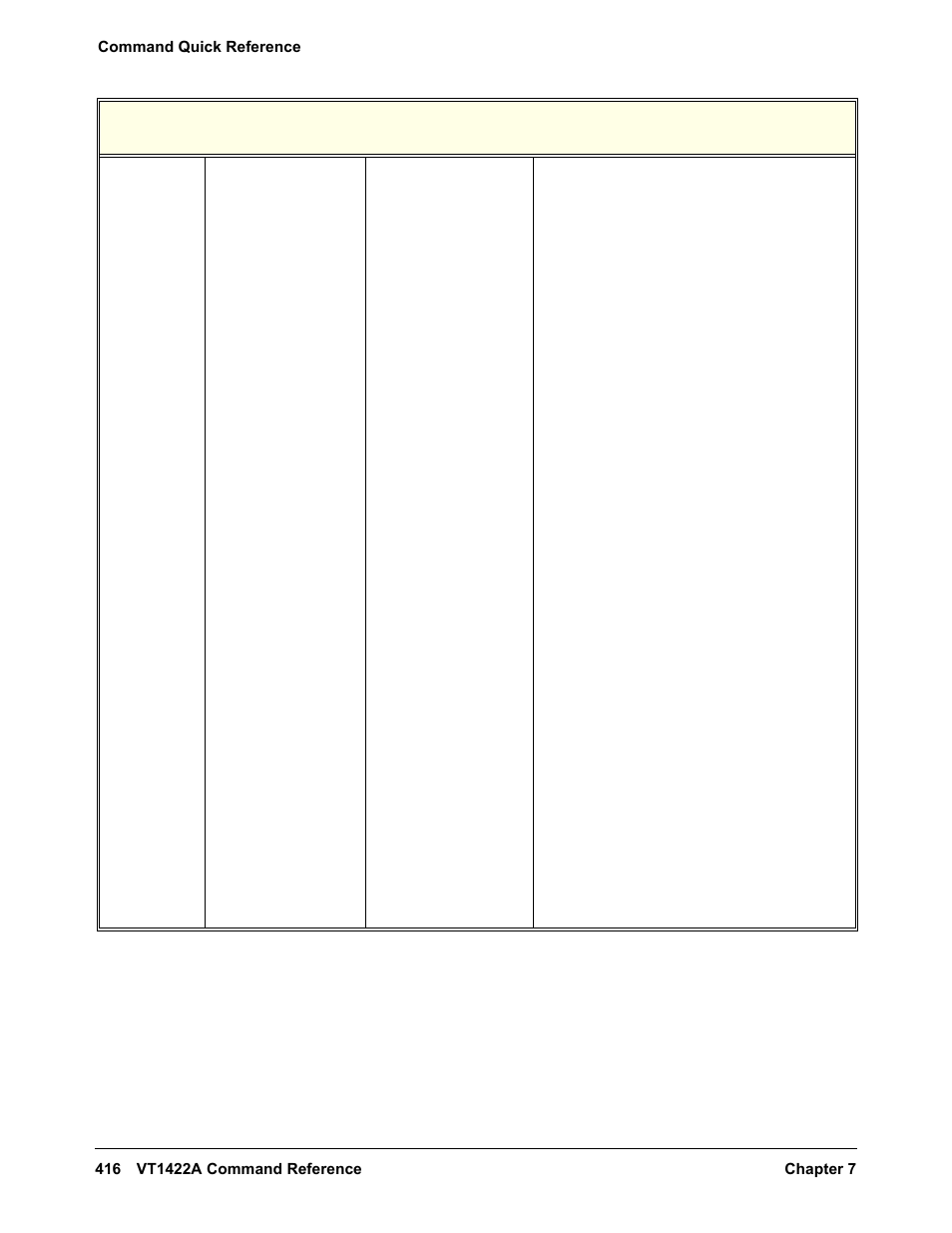 VXI VT1422A User Manual | Page 418 / 529