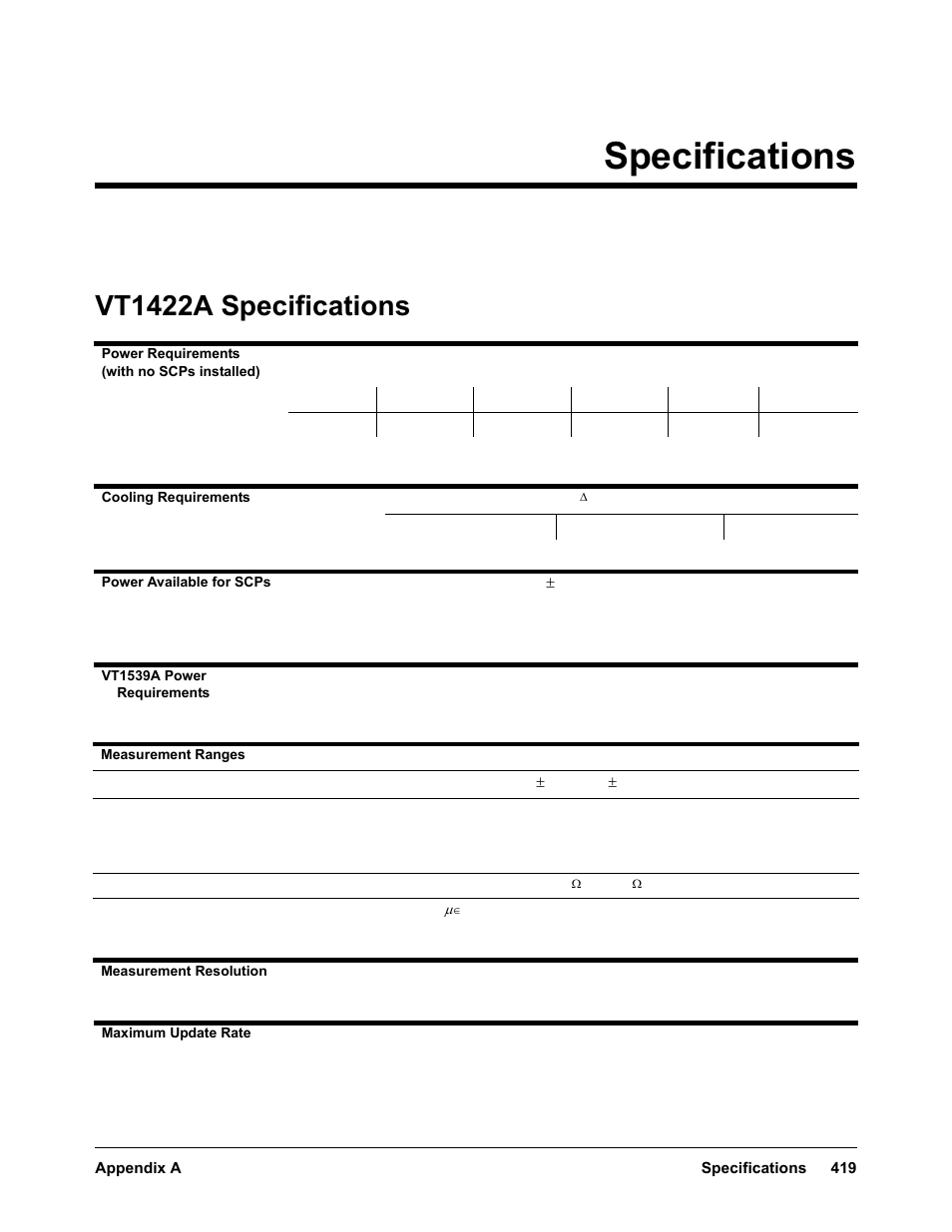 Appendix a specifications, Vt1422a specifications, Appendix a | Specifications, In appendix a | VXI VT1422A User Manual | Page 421 / 529