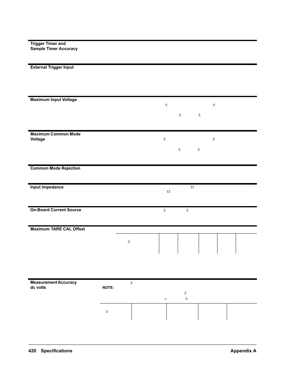 VXI VT1422A User Manual | Page 422 / 529