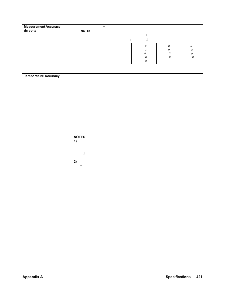 VXI VT1422A User Manual | Page 423 / 529