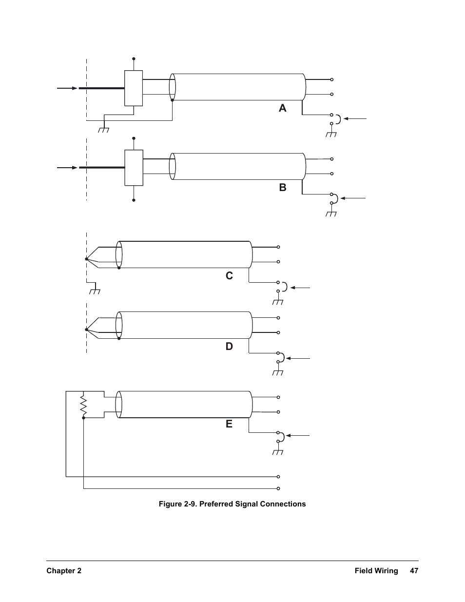 Der test. figure 2-9 show, Figure 2-9 a/c), Figure 2-9 b/d | Cd e | VXI VT1422A User Manual | Page 47 / 529