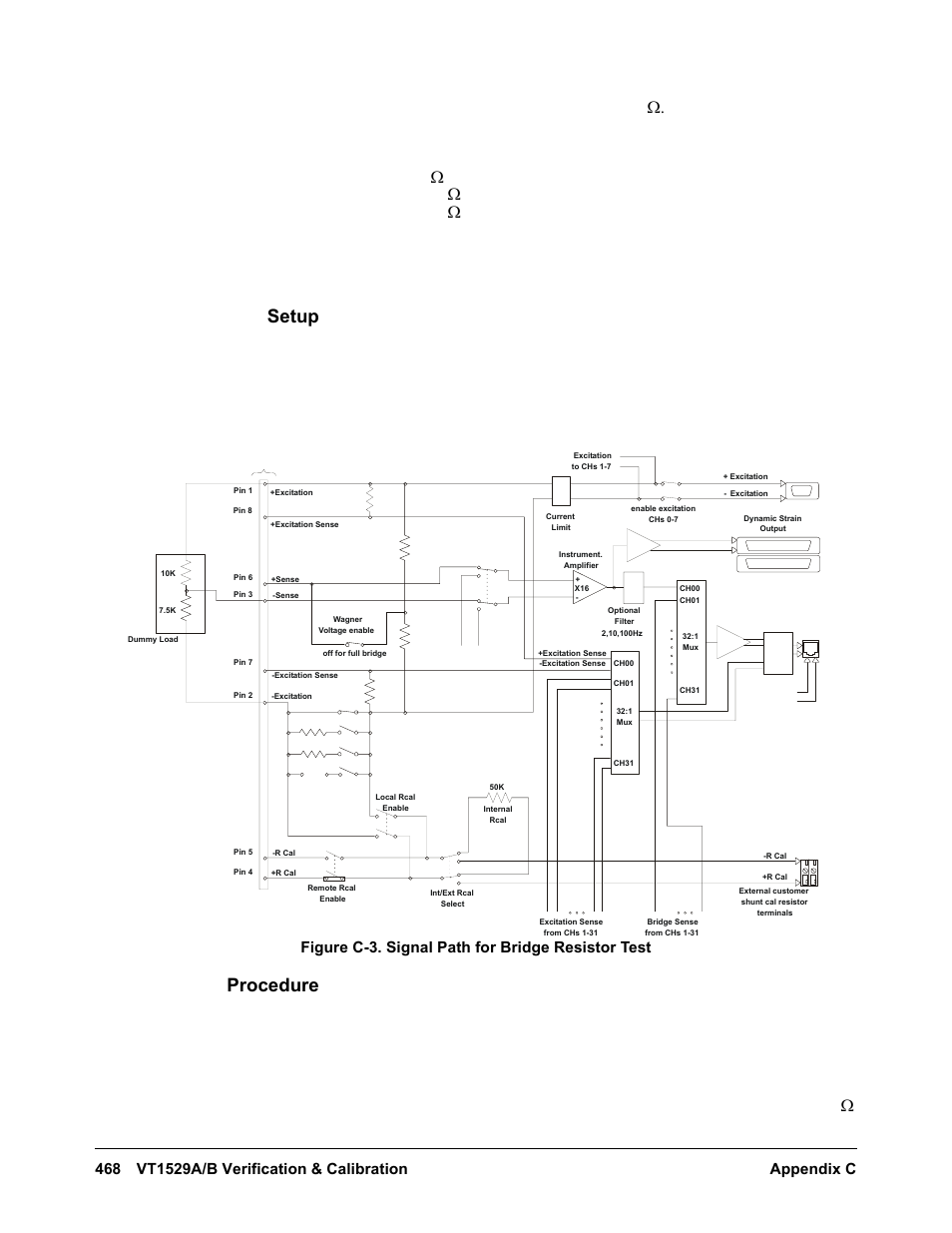 Setup, Procedure, Figure c-3. signal path for bridge resistor test | VXI VT1422A User Manual | Page 470 / 529