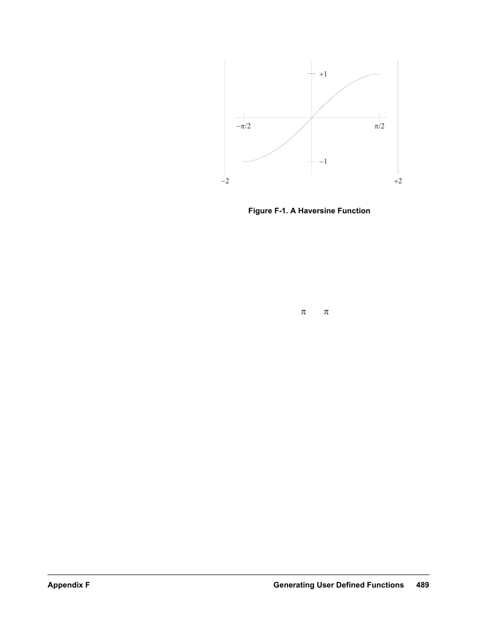 VXI VT1422A User Manual | Page 491 / 529