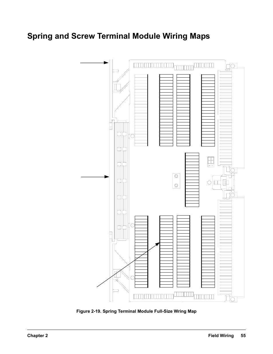 Spring and screw terminal module wiring maps, Field wiring 55 chapter 2 | VXI VT1422A User Manual | Page 55 / 529