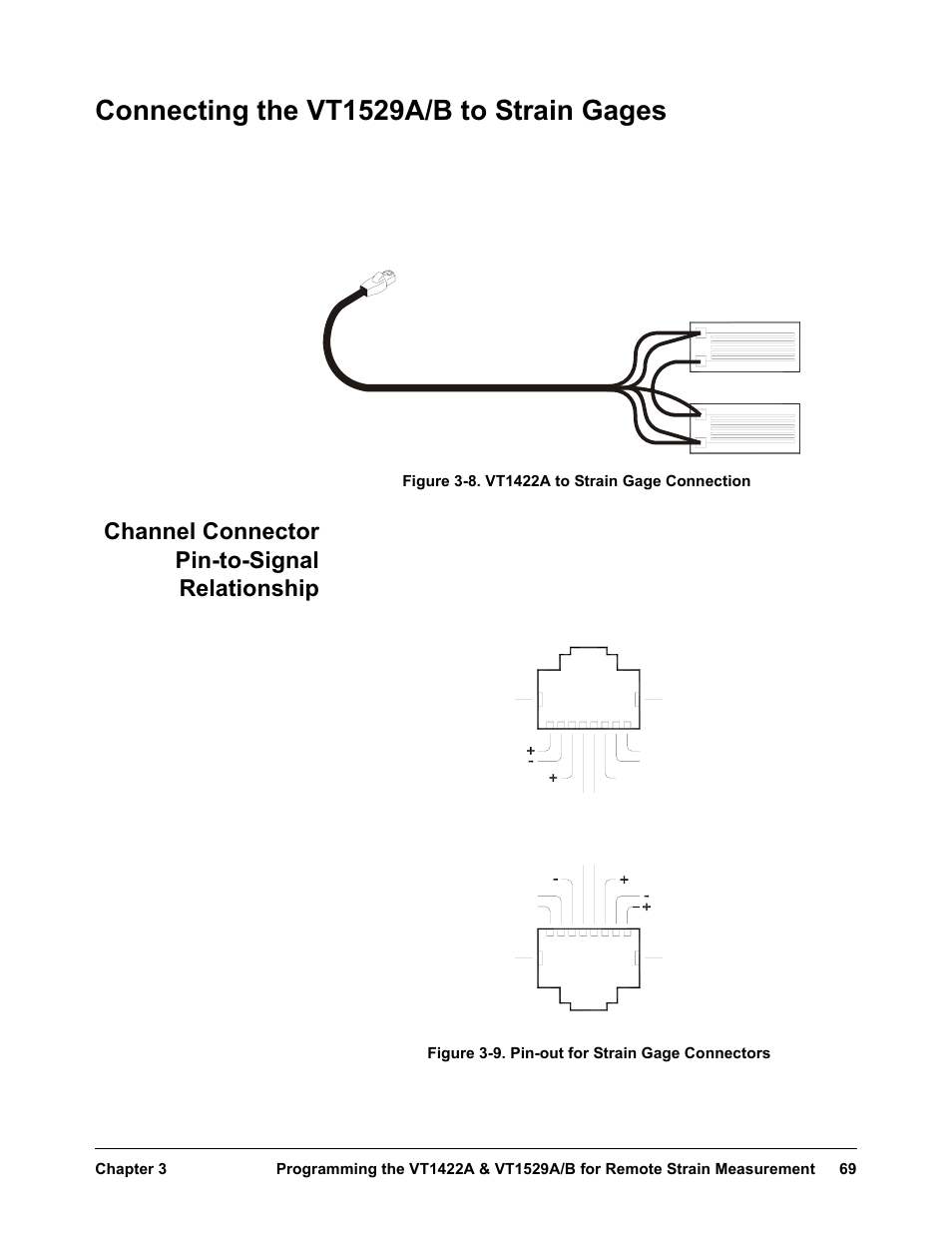 Connecting the vt1529a/b to strain gages, Channel connector pin-to-signal relationship | VXI VT1422A User Manual | Page 71 / 529