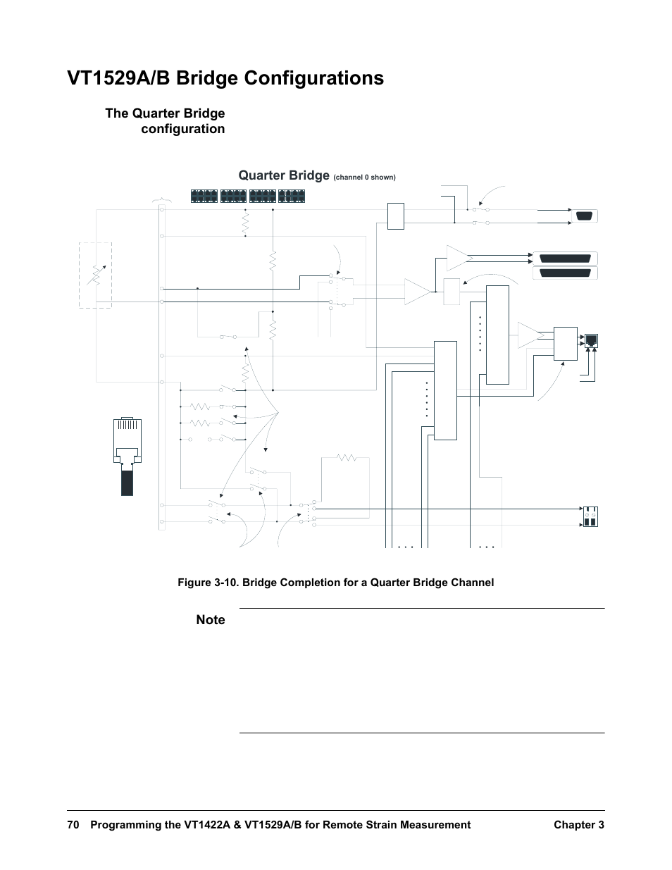 Vt1529a/b bridge configurations, The quarter bridge configuration, Quarter bridge | VXI VT1422A User Manual | Page 72 / 529