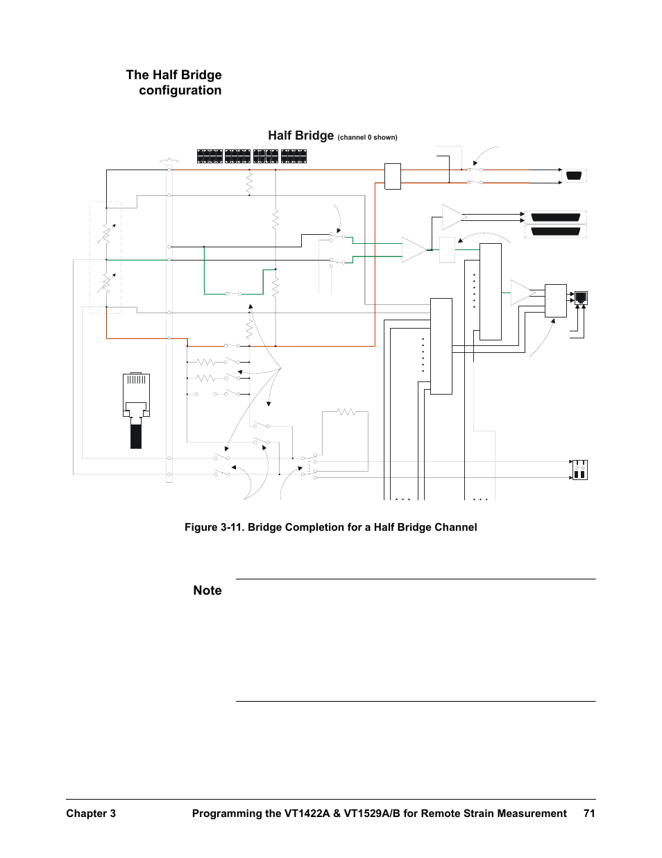 The half bridge configuration, Half bridge | VXI VT1422A User Manual | Page 73 / 529