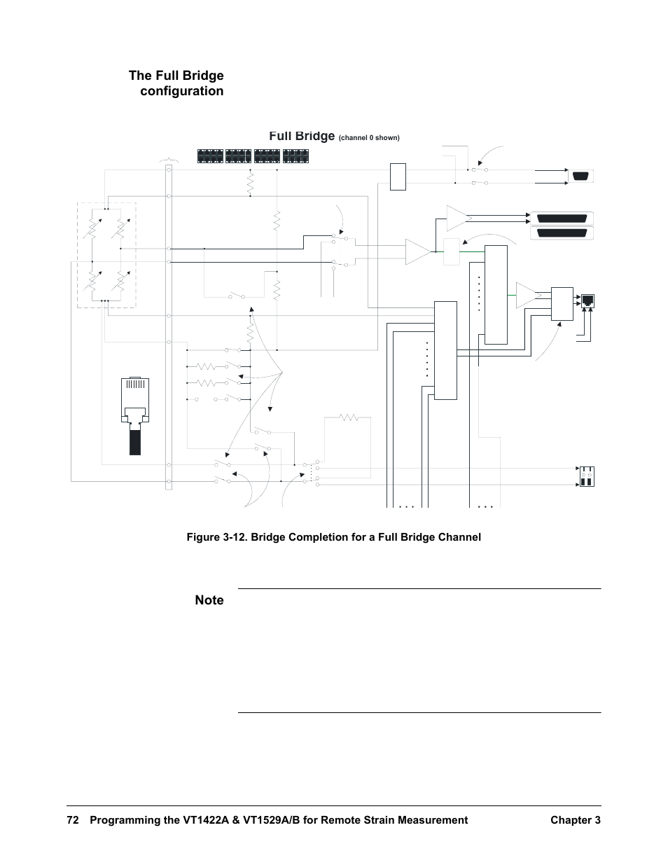 The full bridge configuration, Full bridge | VXI VT1422A User Manual | Page 74 / 529