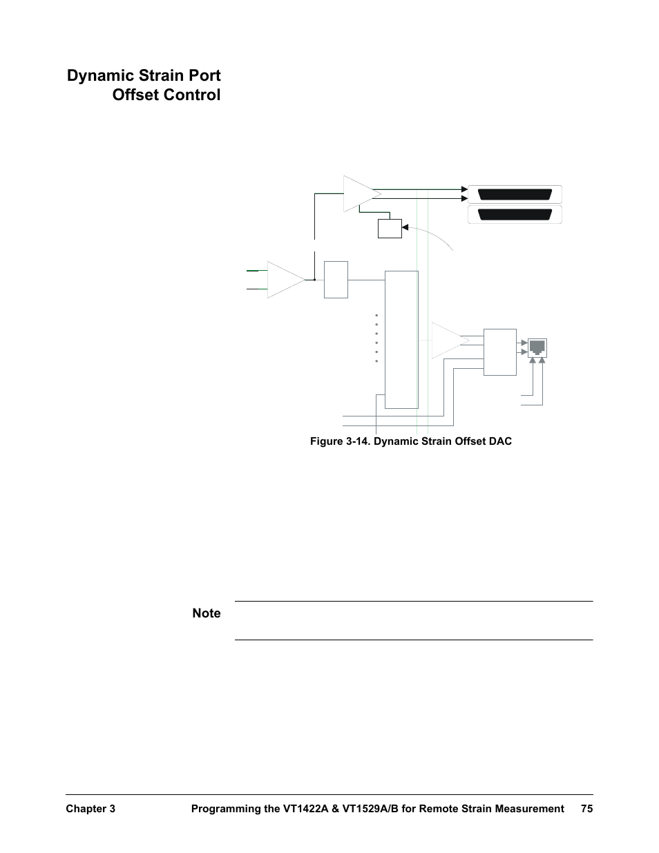 Dynamic strain port offset control | VXI VT1422A User Manual | Page 77 / 529