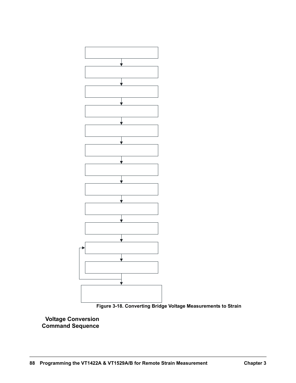Voltage conversion command sequence | VXI VT1422A User Manual | Page 90 / 529