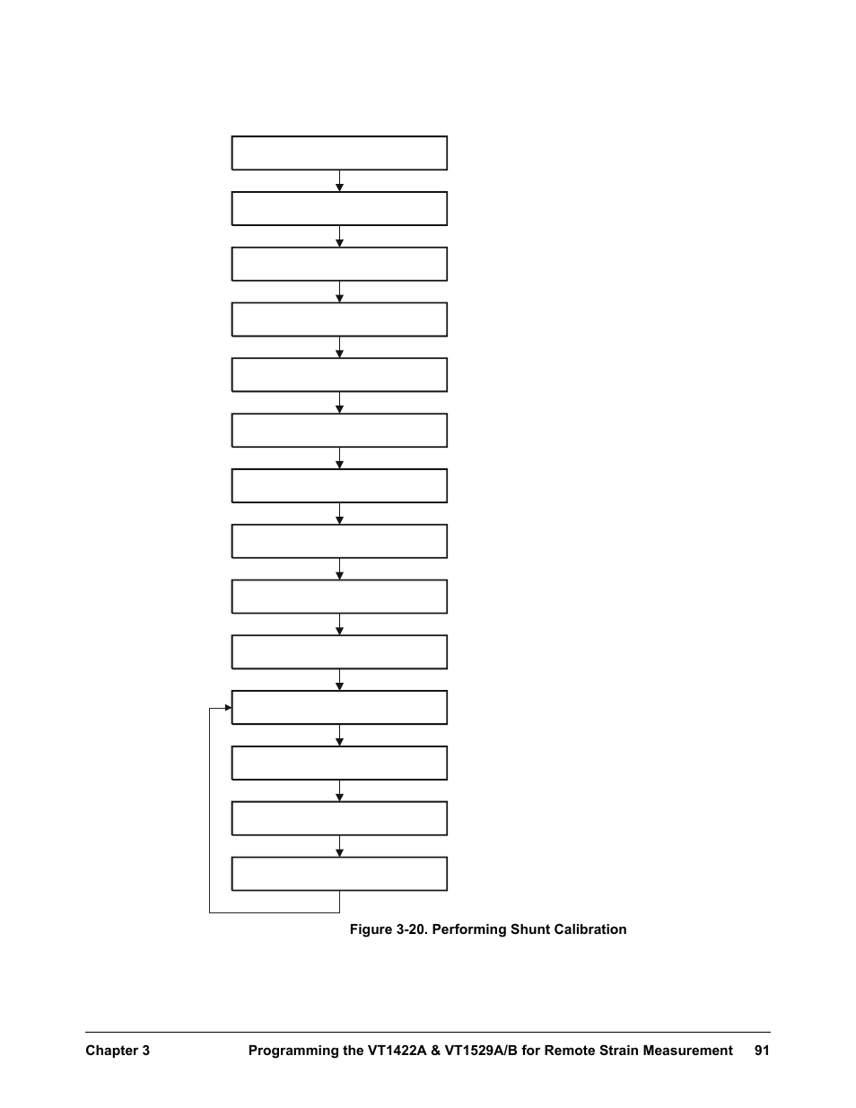 See figure 3-20 | VXI VT1422A User Manual | Page 93 / 529