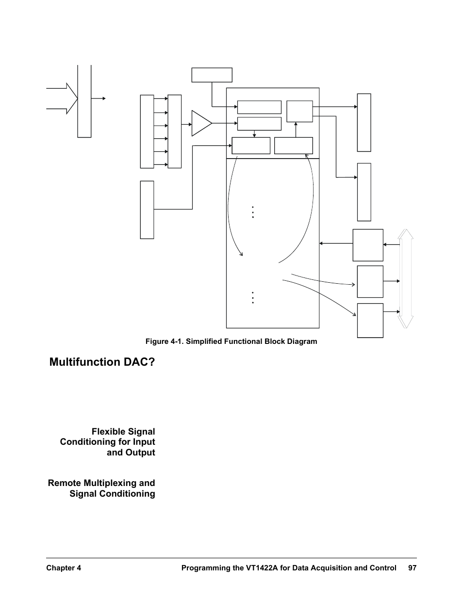 Multifunction dac, Flexible signal conditioning for input and output, Remote multiplexing and signal conditioning | Figure 4-1 sh | VXI VT1422A User Manual | Page 99 / 529