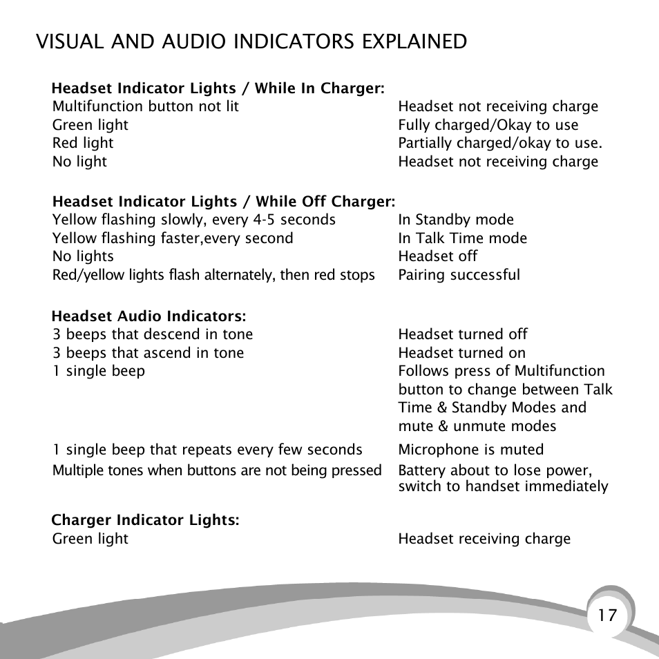 Visual and audio indicators explained | VXI B150-GTX User Manual | Page 17 / 24