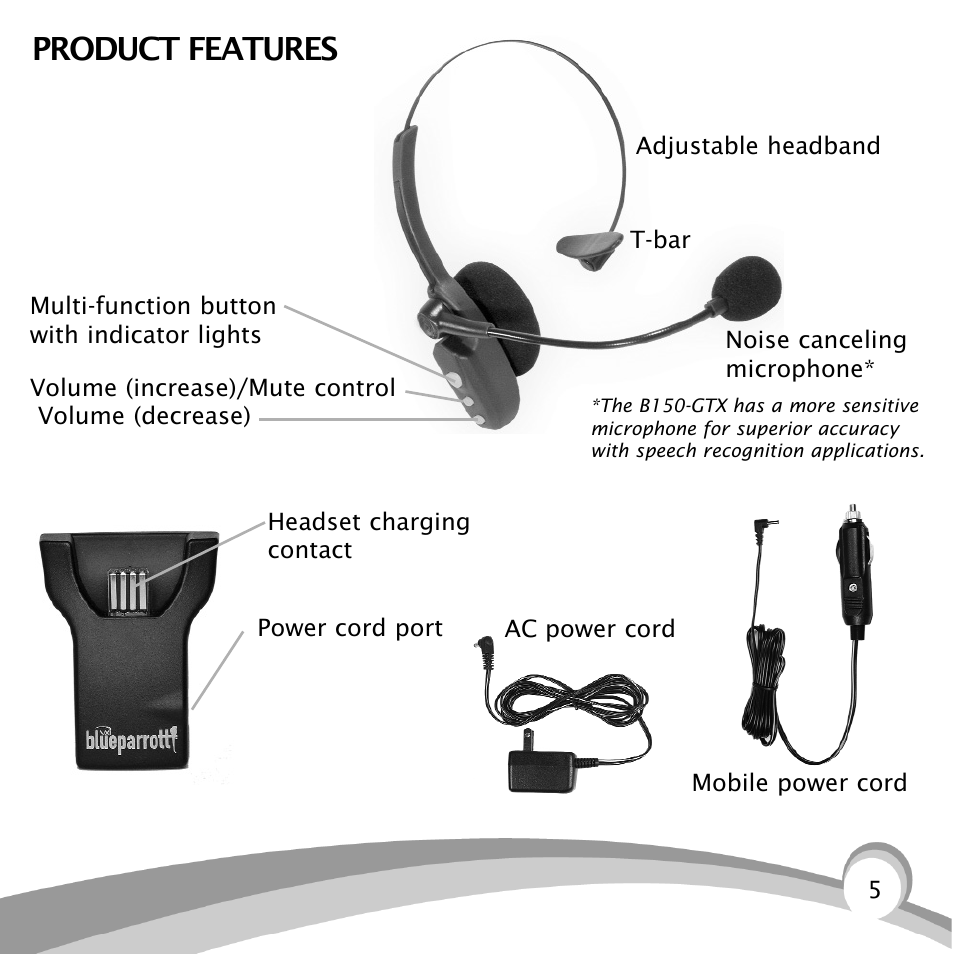 Product features | VXI B150-GTX User Manual | Page 5 / 24