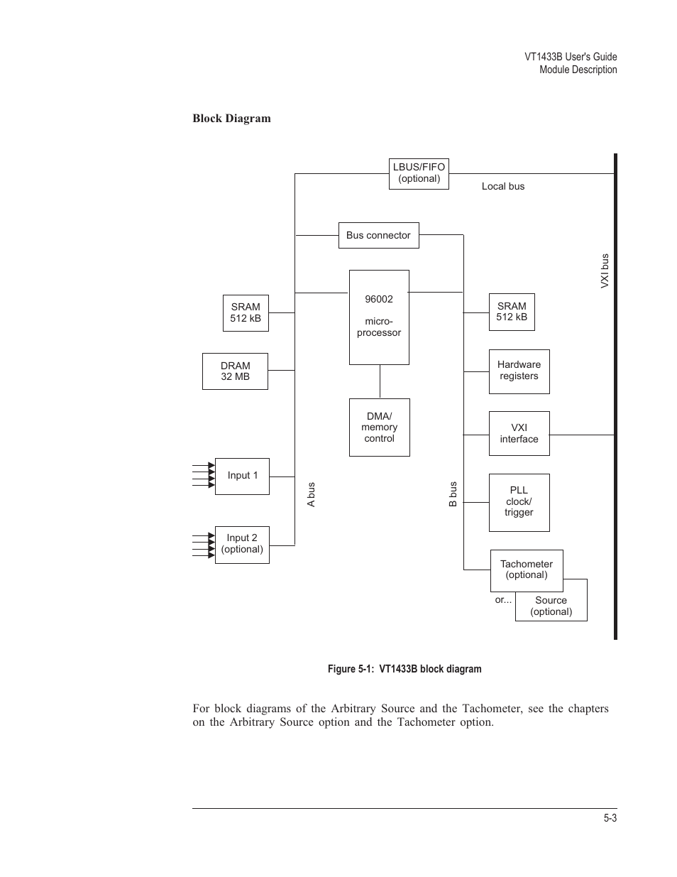 Block diagram 5-3 | VXI VT1433B User Manual | Page 111 / 203