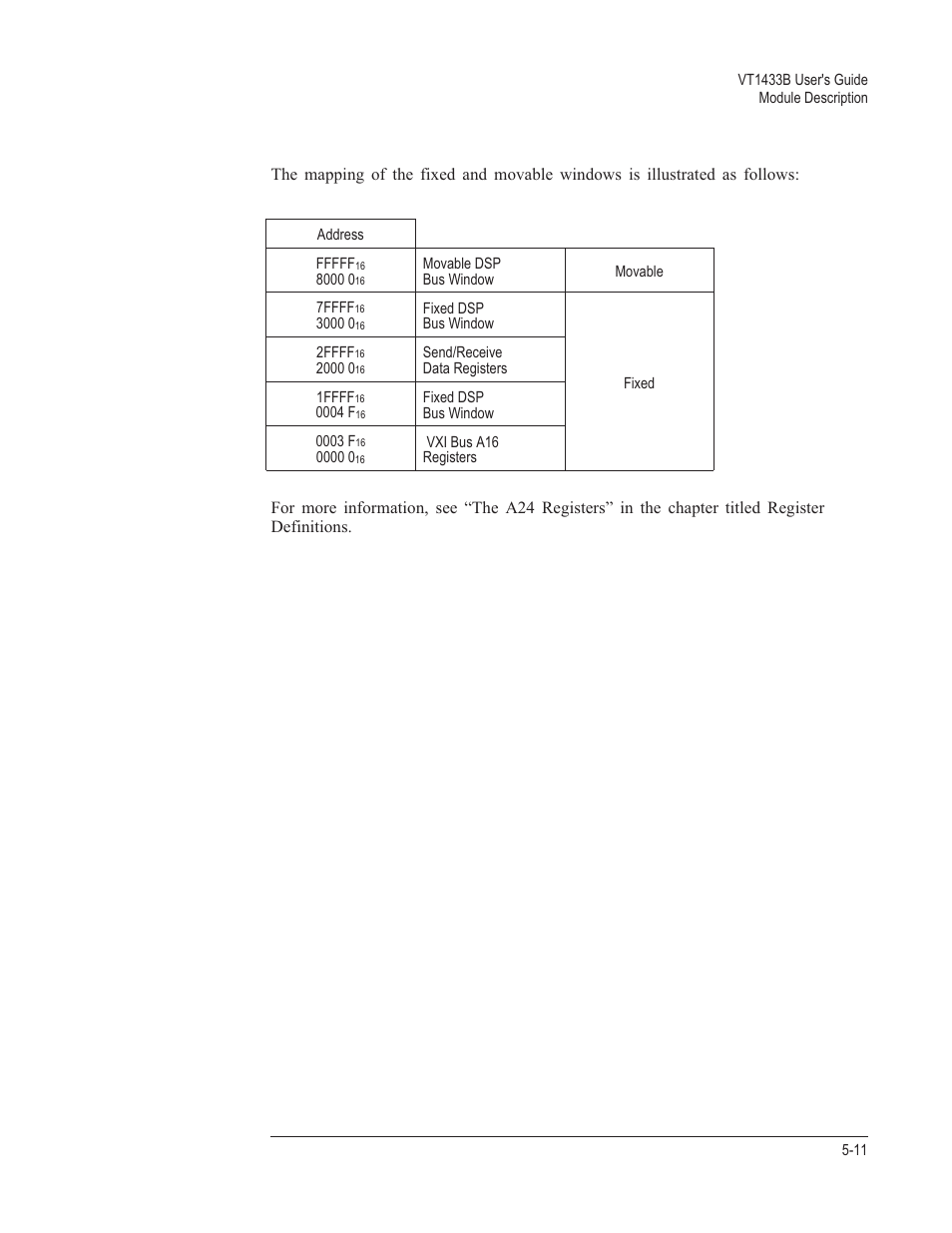 VXI VT1433B User Manual | Page 119 / 203
