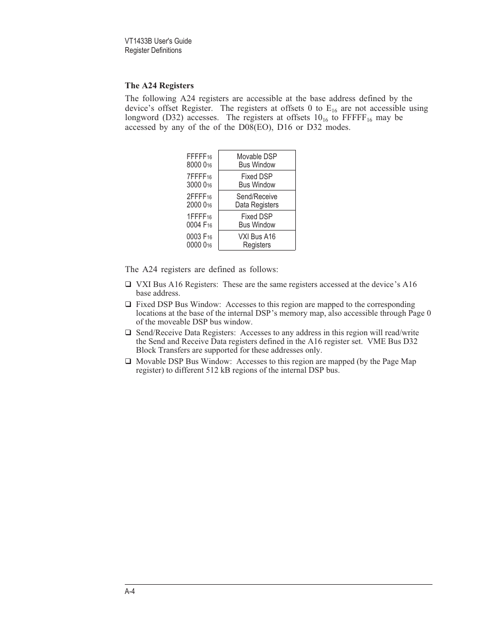 The a24 registers a-4 | VXI VT1433B User Manual | Page 178 / 203