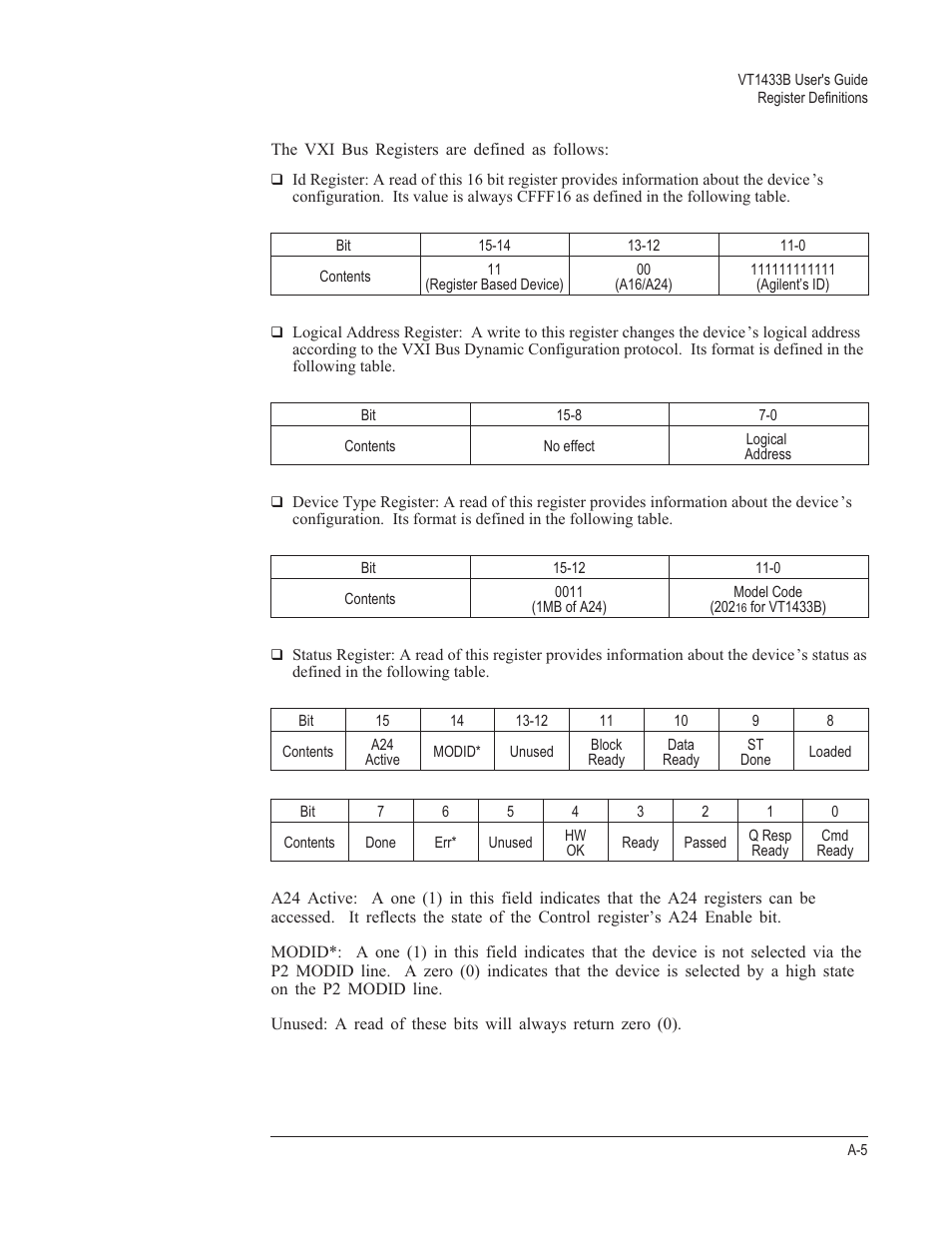 VXI VT1433B User Manual | Page 179 / 203