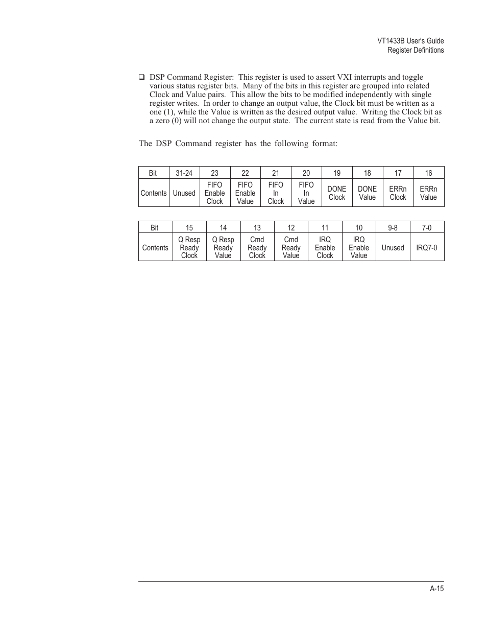 VXI VT1433B User Manual | Page 189 / 203