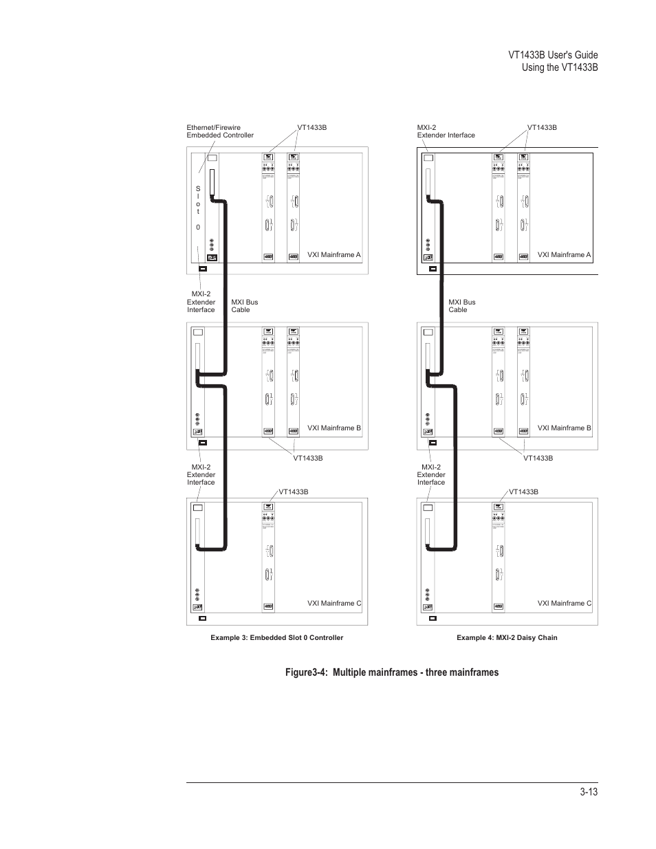 Figure3-4: multiple mainframes - three mainframes, Bus fail cal acs trigger exsamp, Extrig | Vt1433b | VXI VT1433B User Manual | Page 51 / 203