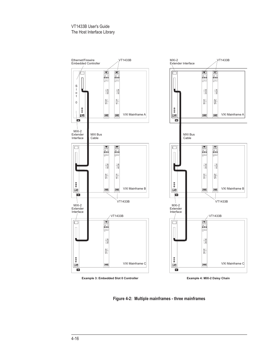 Figure 4-2: multiple mainframes - three mainframes, Bus fail cal acs trigger exsamp, Extrig | Vt1433b | VXI VT1433B User Manual | Page 94 / 203