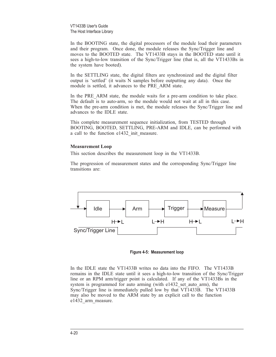 Measurement loop 4-20 | VXI VT1433B User Manual | Page 98 / 203