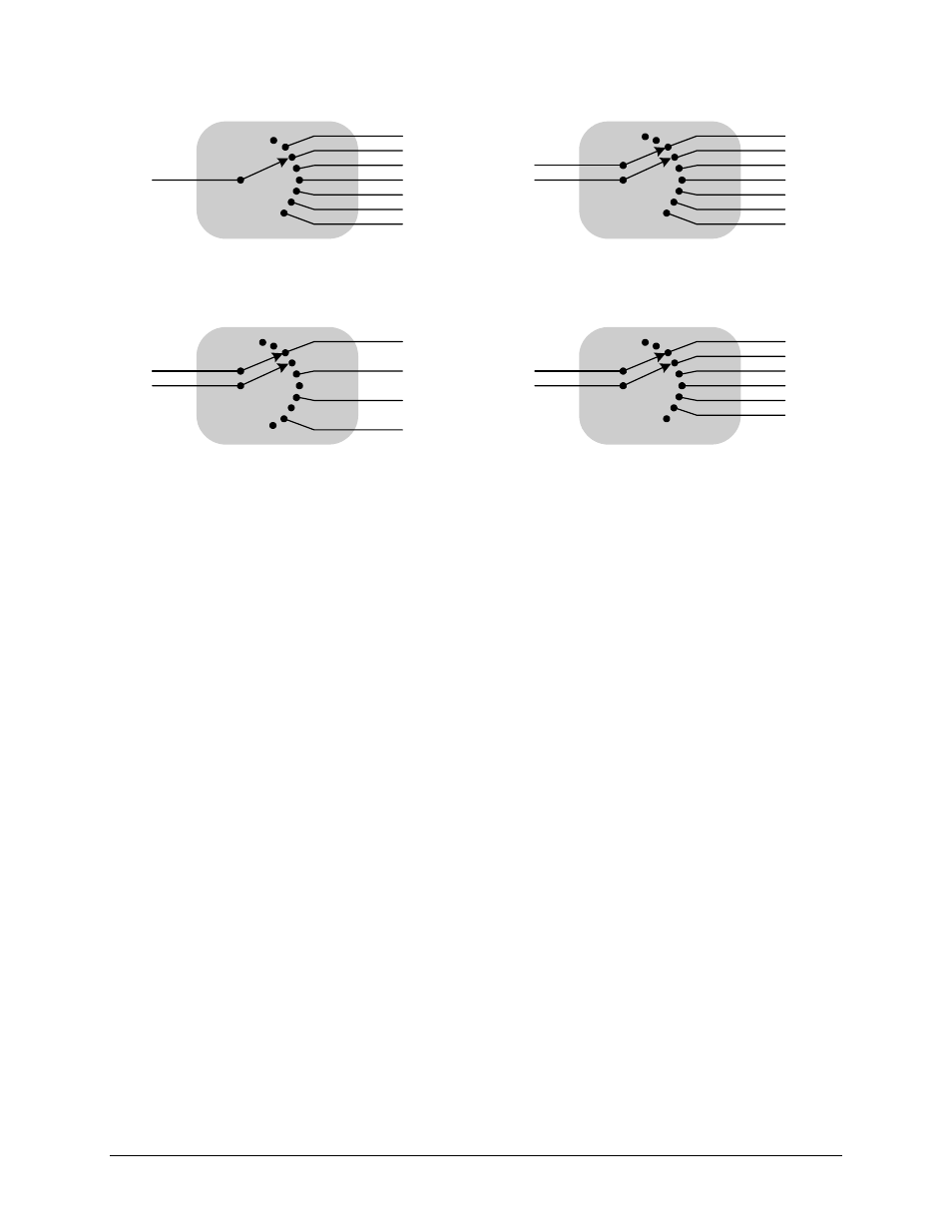 1 x n, Duplex 1 x n, 2 x n blocking | 2 x n non-blocking | VXI SM8000 User Manual | Page 16 / 74