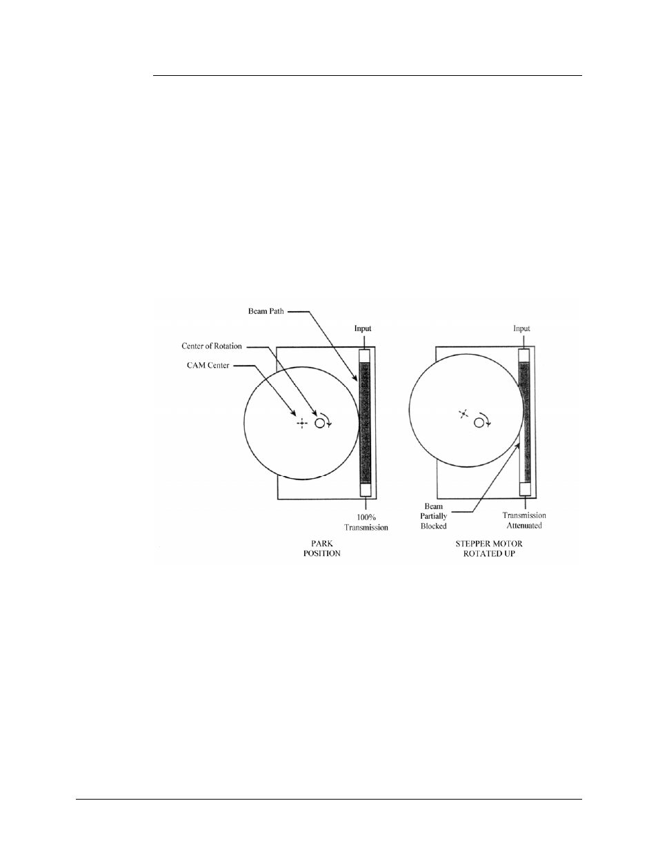 Sm8101 / sm8102 - optical attenuators | VXI SM8000 User Manual | Page 27 / 74