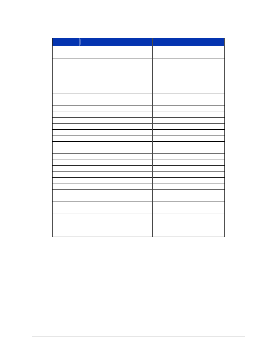 VXI SM8000 User Manual | Page 38 / 74