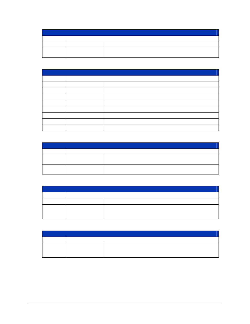 VXI SM8000 User Manual | Page 42 / 74