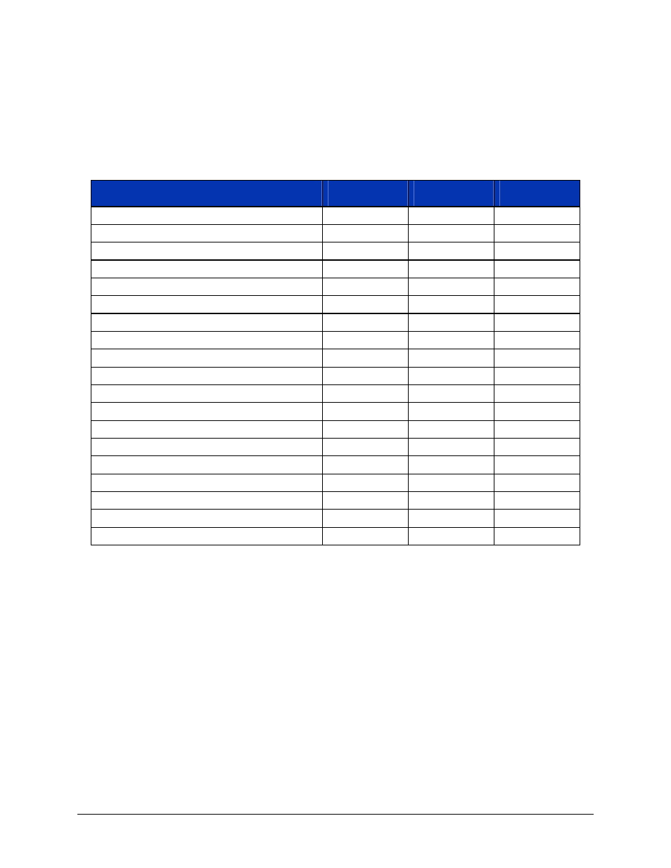 Command set | VXI SM8000 User Manual | Page 61 / 74