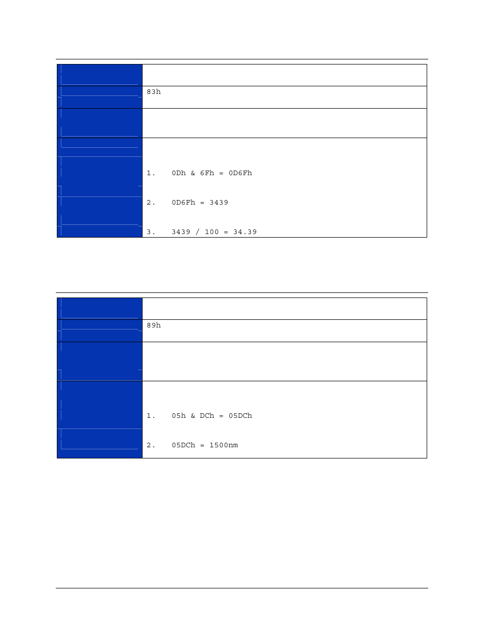 VXI SM8000 User Manual | Page 66 / 74