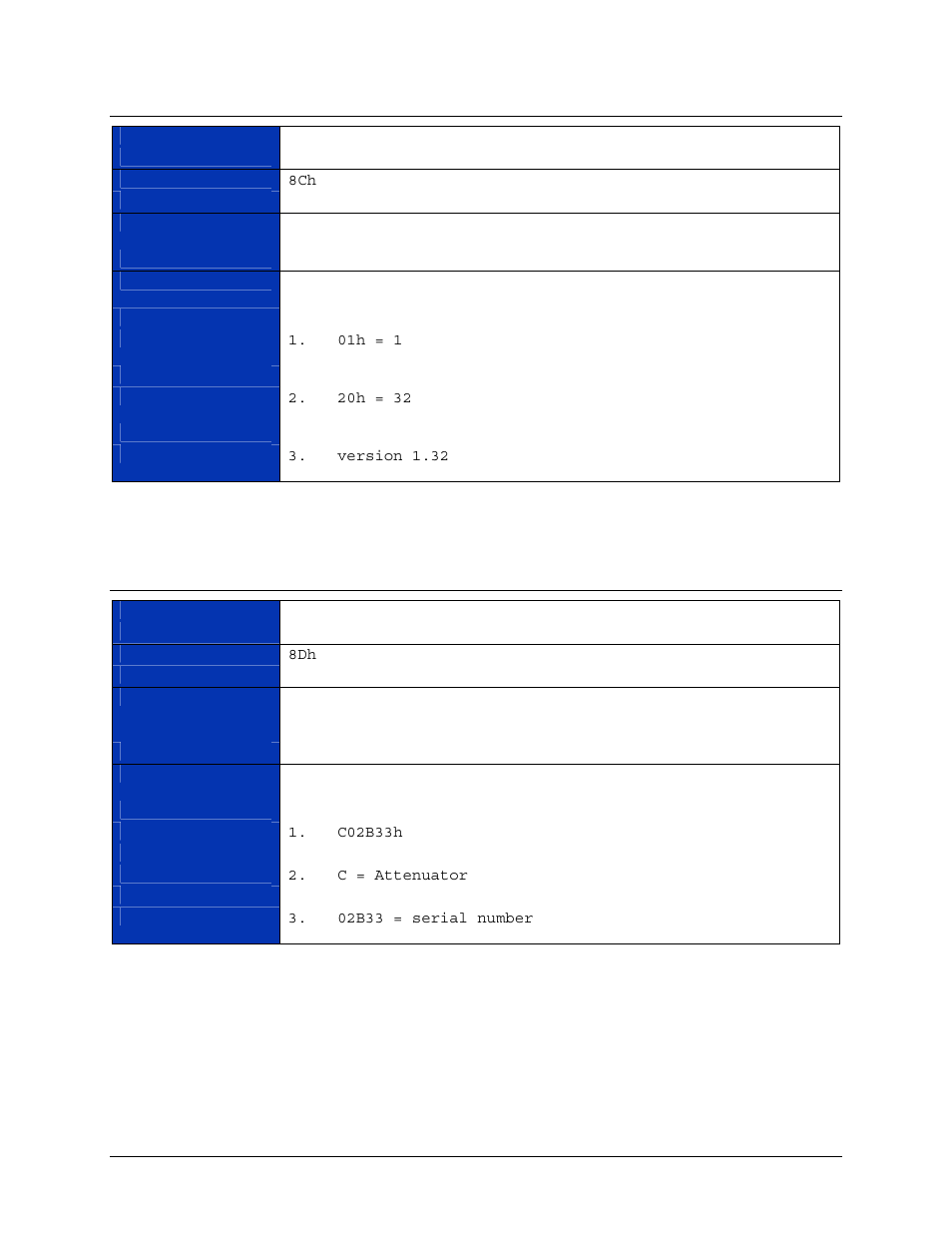 VXI SM8000 User Manual | Page 68 / 74