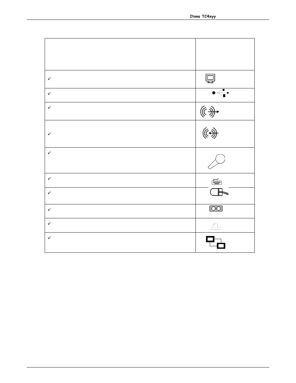 VXI ITONA TC4XYY User Manual | Page 10 / 18