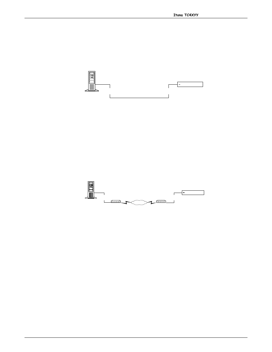 Direct connection through rs232, Dial-in remote connection through a modem | VXI ITONA TC4XYY User Manual | Page 12 / 18
