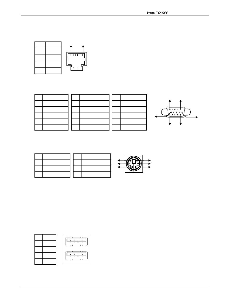 Video port, Mouse / keyboard port, Audio / microphone port | Usb port | VXI ITONA TC4XYY User Manual | Page 15 / 18