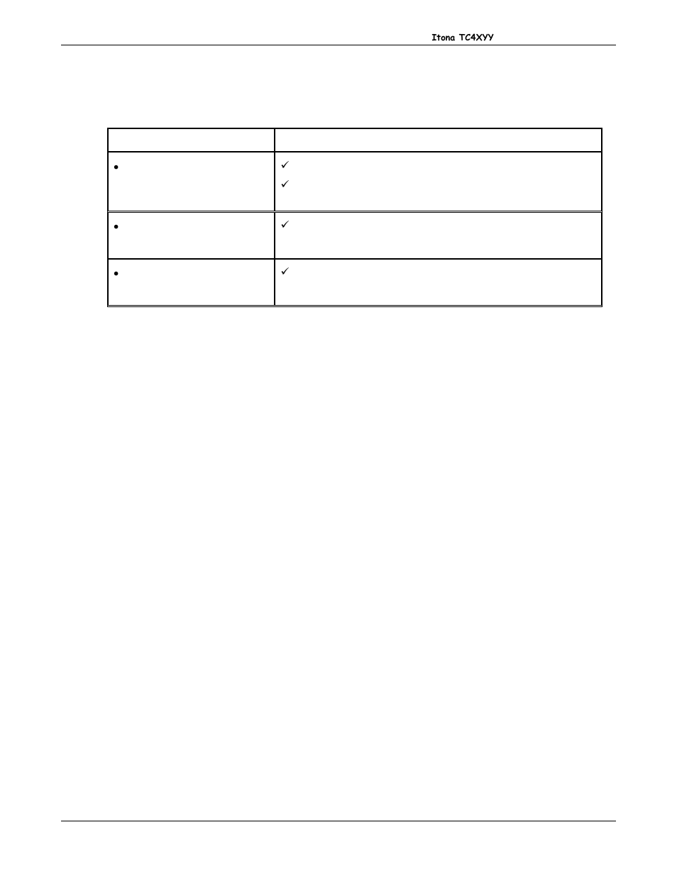 Troubleshooting | VXI ITONA TC4XYY User Manual | Page 18 / 18