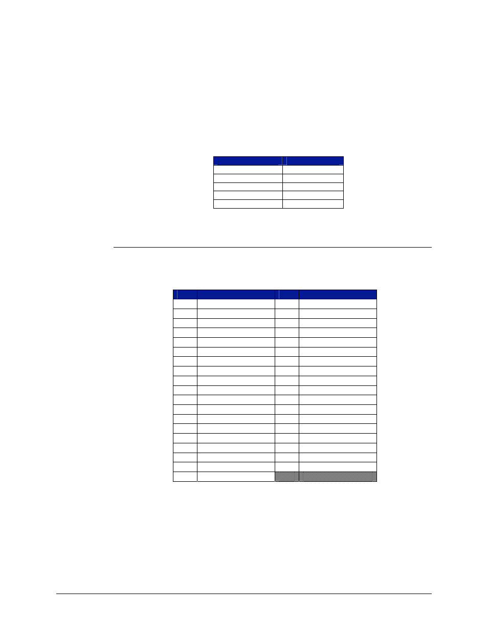 General purpose i/o | VXI EX7000 User Manual | Page 21 / 39