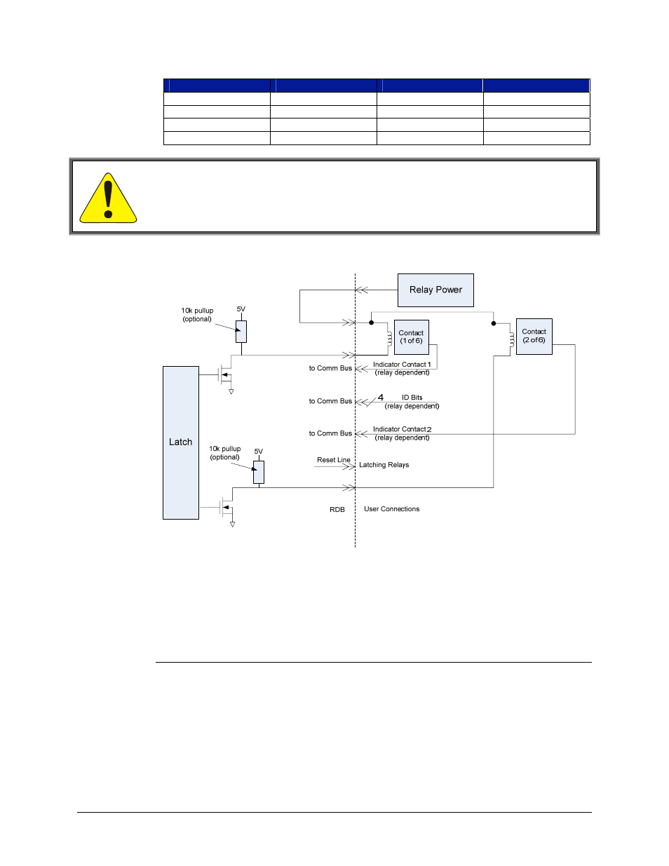Relay access & control, Continuous mode | VXI EX7000 User Manual | Page 37 / 39