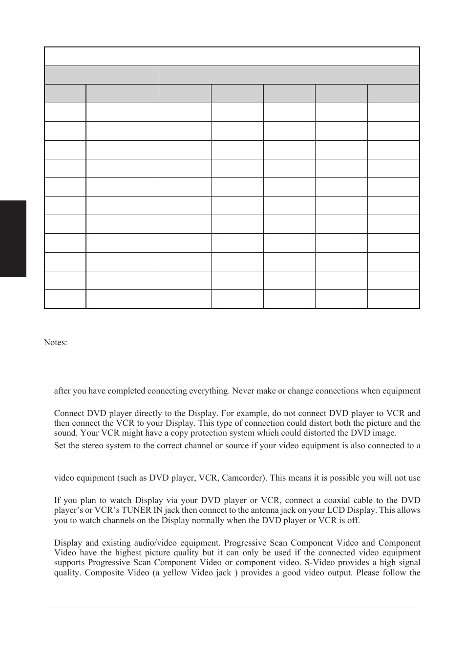 English | VIEWSONIC VS12078 User Manual | Page 16 / 34