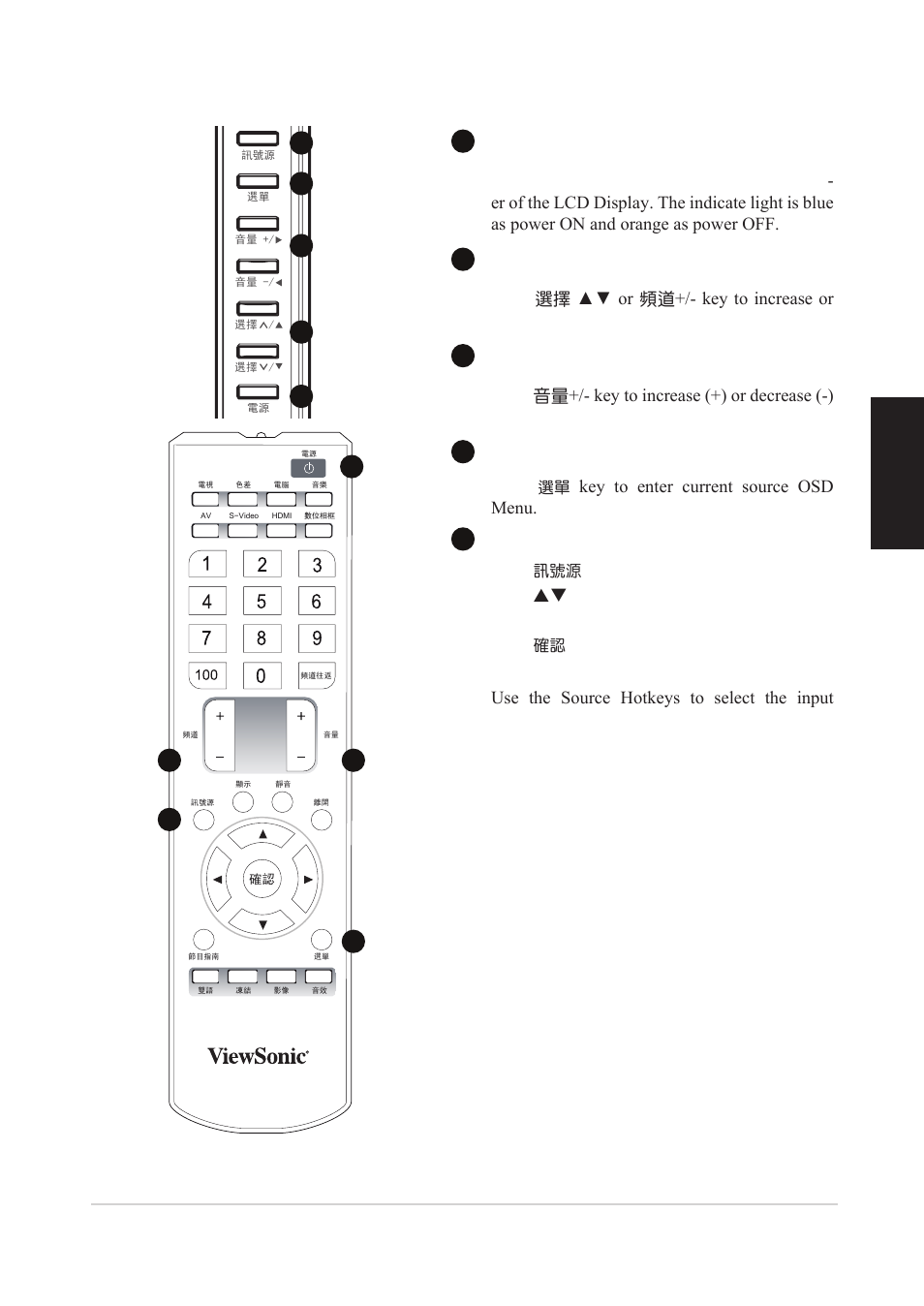 Basic operation, Turn the lcd display on, Select channel | Adjust volume, Menu, Switch the input source, English | VIEWSONIC VS12078 User Manual | Page 17 / 34