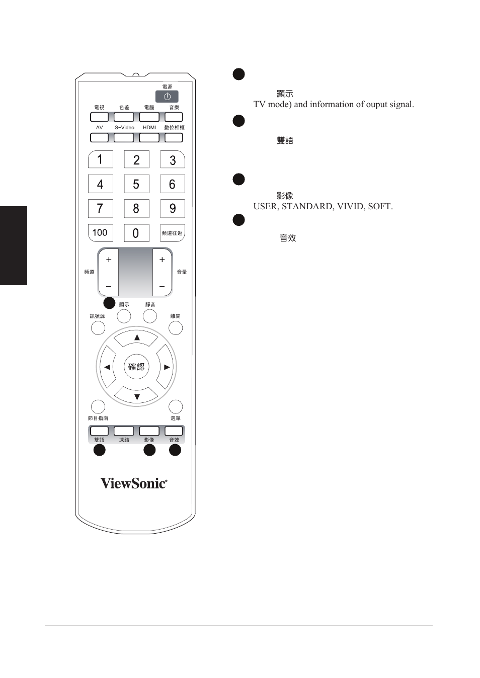 Basic operation, Display, Picture mode | Sound mode, English | VIEWSONIC VS12078 User Manual | Page 18 / 34